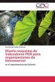 Diseño esquema de indicadores PER para organizaciones de biocomercio