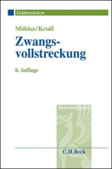 Zwangsvollstreckung