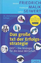 Das große 1x1 der Erfolgsstrategie