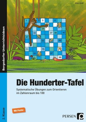 Die Hunderter-Tafel