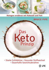 Das Keto-Prinzip