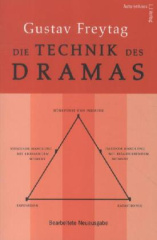 Die Technik des Dramas