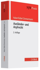 Ausländerrecht und Asylrecht