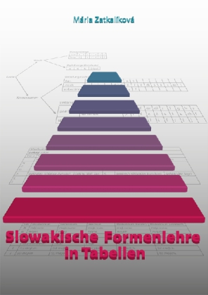 Slowakische Formenlehre in Tabellen