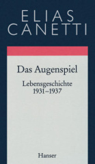 Das Augenspiel