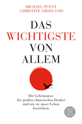 Das Wichtigste von allem