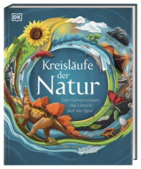 Kreisläufe der Natur