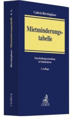 Mietminderungstabelle, m. CD-ROM