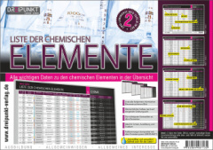 Info-Tafel-Set Liste der chemischen Elemente