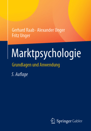 Marktpsychologie