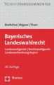 Bayerisches Landeswahlrecht