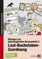 Laut-Buchstaben-Zuordnung