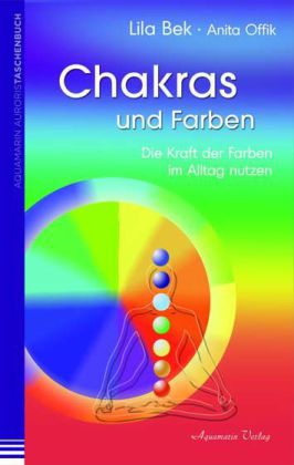 Chakras und Farben